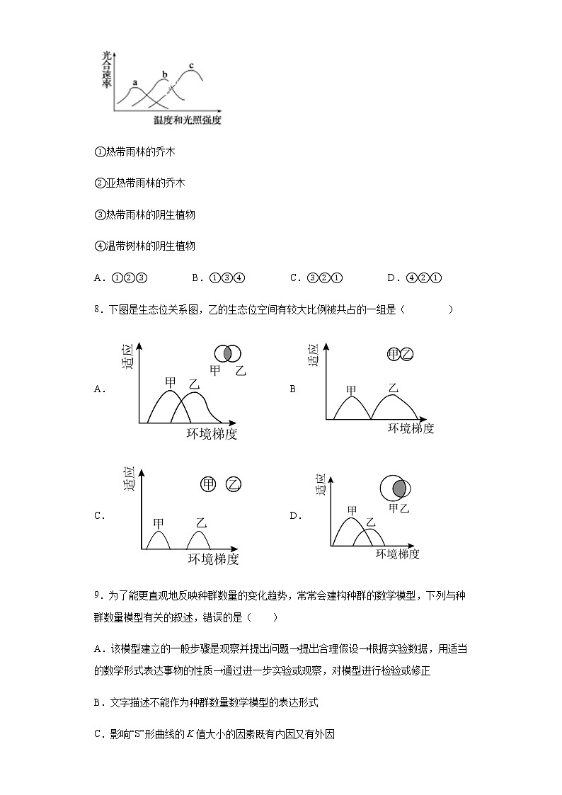 2021-2022学年安徽省滁州市定远县育才学校高二下学期第二次月考生物试题含答案03