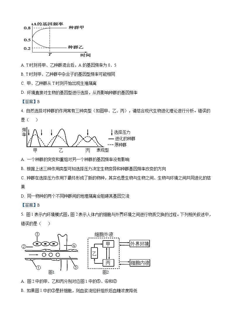 2021-2022学年安徽省六安市第一中学高二下学期开学考试生物试题含答案第2页