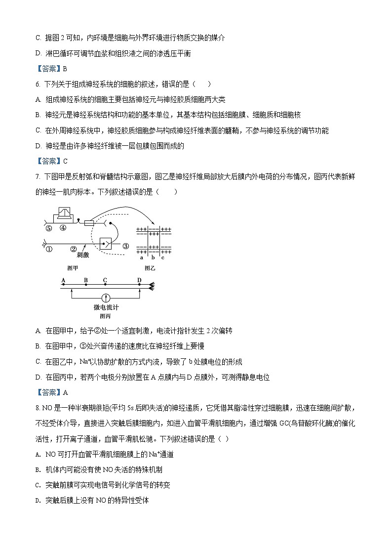 2021-2022学年安徽省六安市第一中学高二下学期开学考试生物试题含答案第3页
