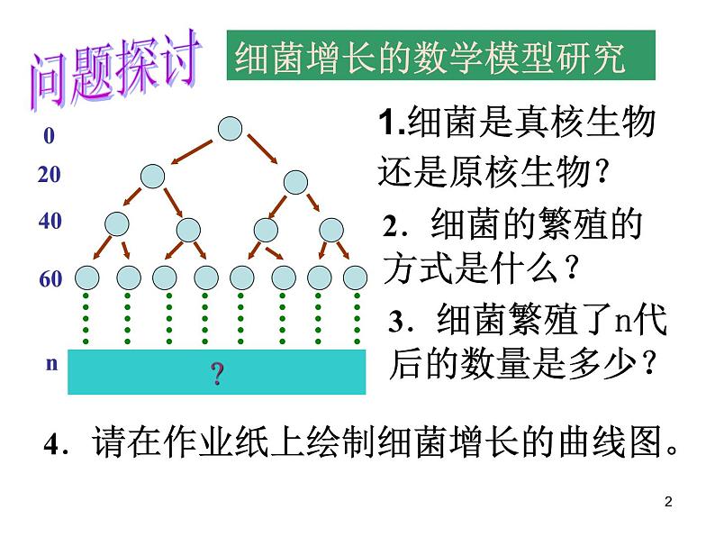 选修2 1.2  种群数量的变化课件PPT02