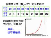 选修2 1.2  种群数量的变化课件PPT