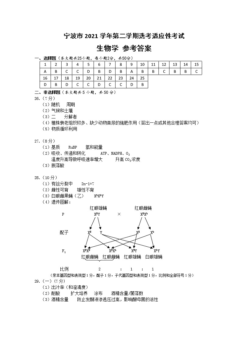 2022宁波高三下学期4月二模考试生物PDF版含答案01