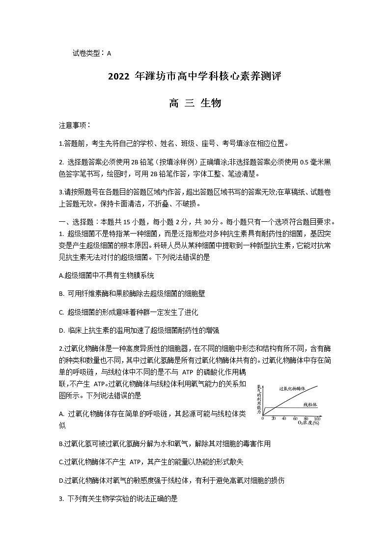 2022届山东省潍坊市高三下学期3月高中学科核心素养测评生物试题含答案第1页