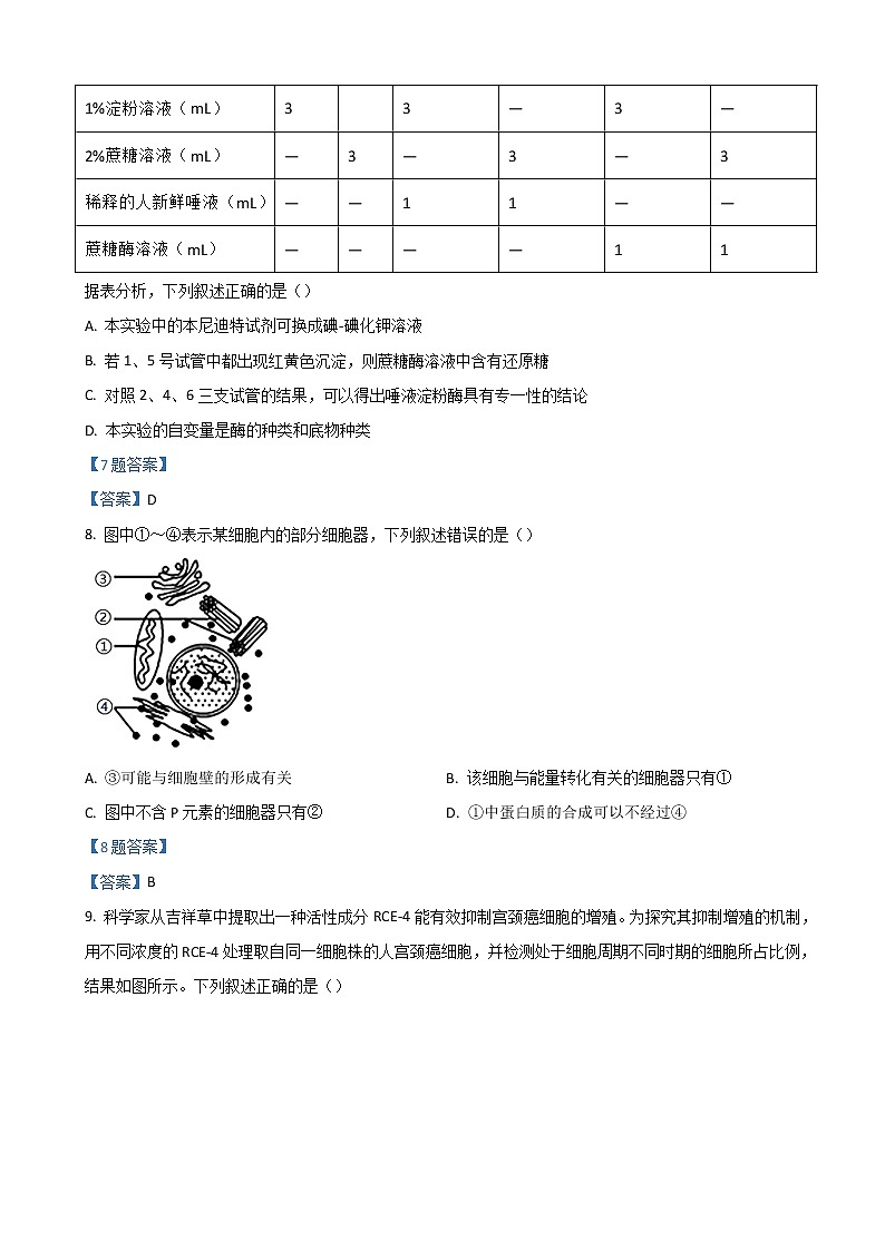 2022届浙江省宁波十校高三下学期3月联考生物试题含答案03