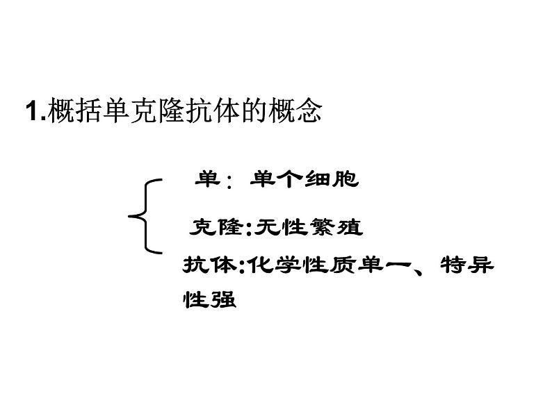 《动物细胞工程》课件（新人教版选修3）第8页