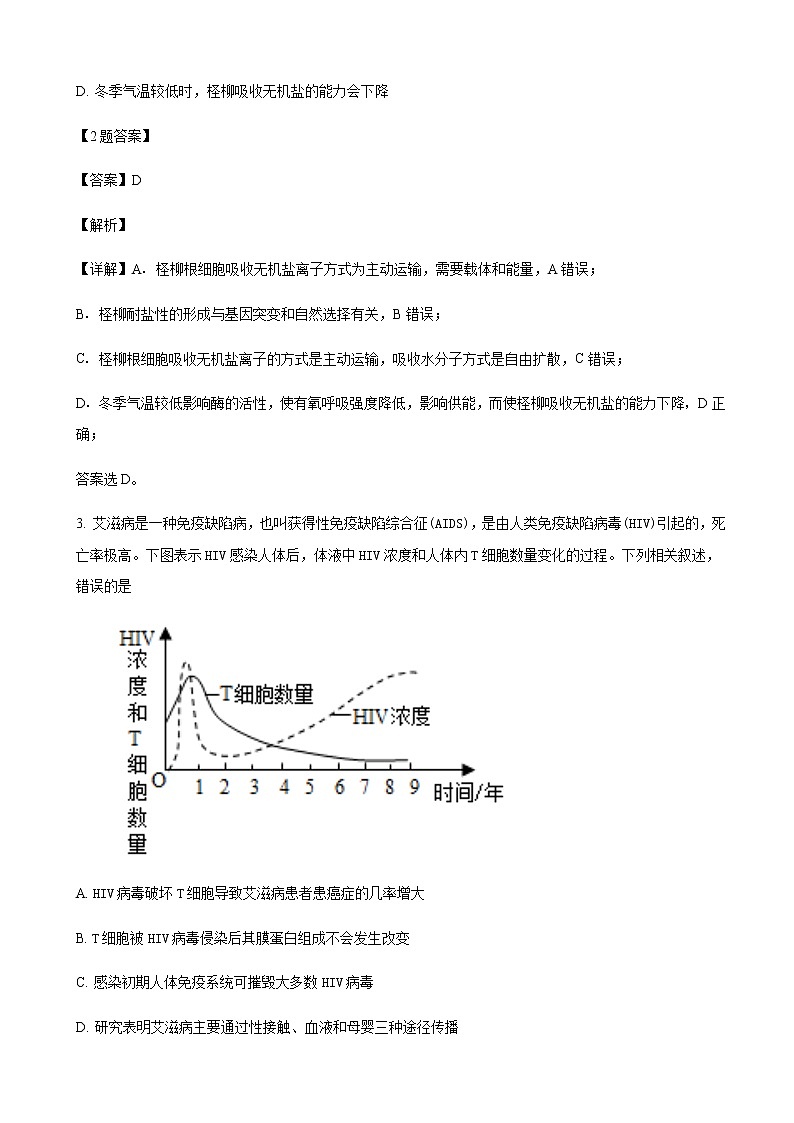 2022届陕西省西安工业大学附中高三六模理综生物试题含解析02