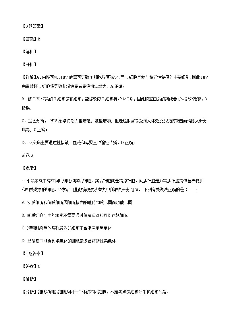 2022届陕西省西安工业大学附中高三六模理综生物试题含解析03