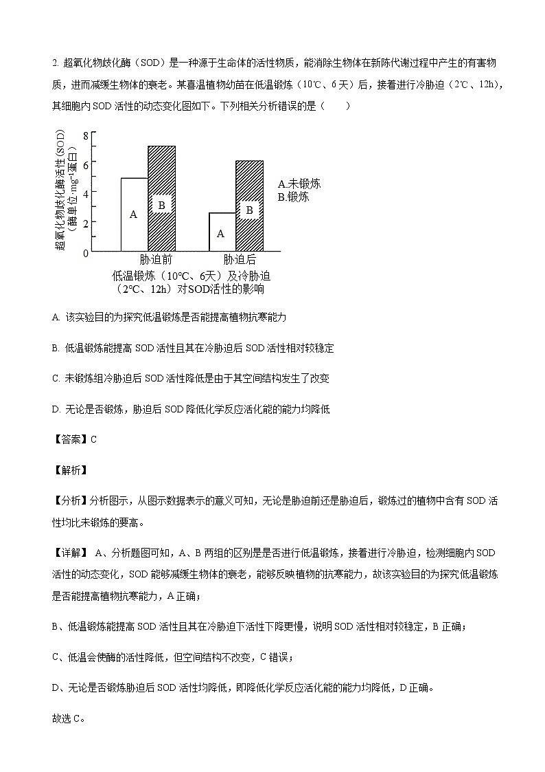 2022届陕西省西安市西北工业大学附中高三七模理综生物试题含解析02
