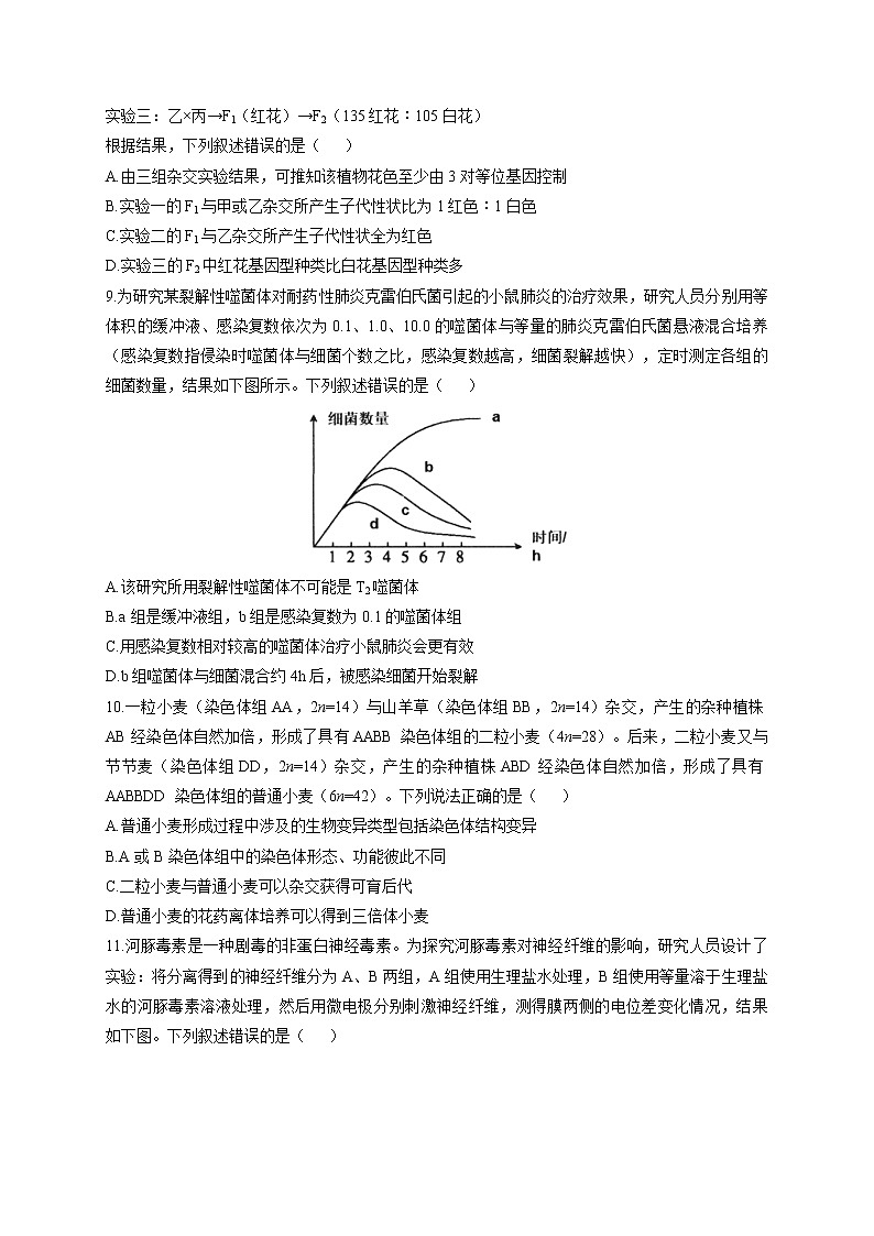 2022届新高考生物精创预测卷 湖北专版（含答案）第3页
