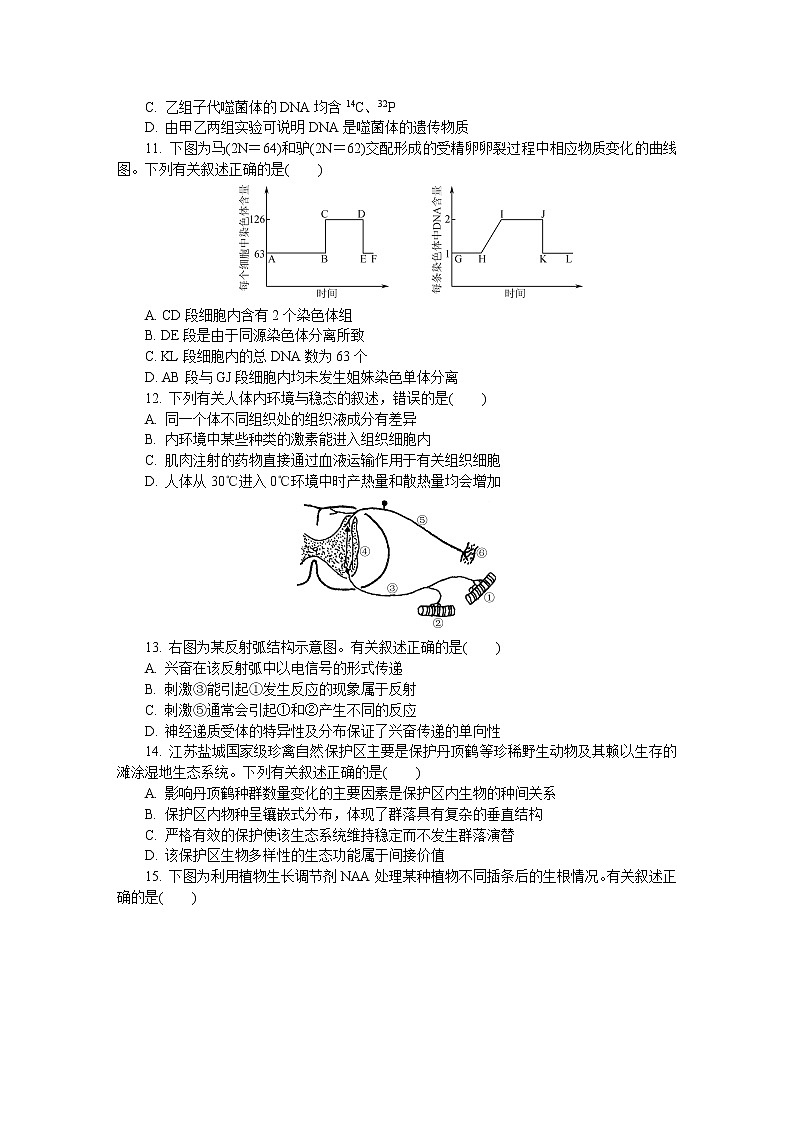 江苏省苏锡常镇四市2020届高三第二次模拟考试（二模）生物试题含答案03