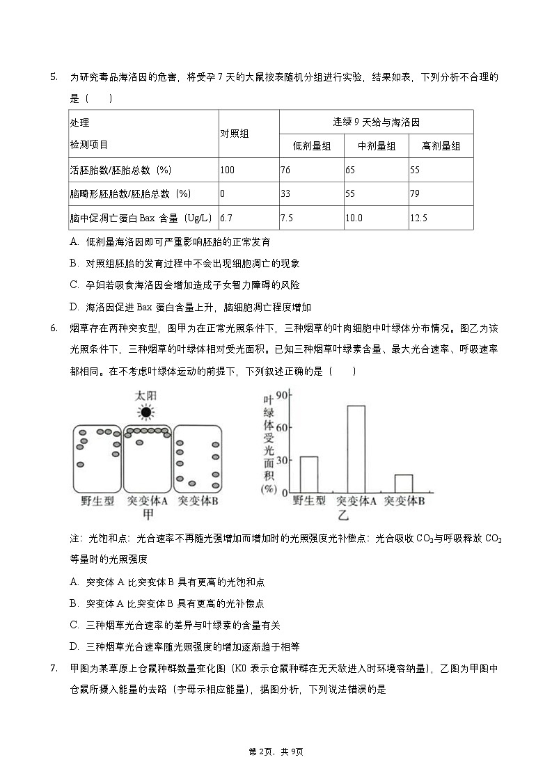 2022届天津市滨海七所重点学校高三毕业班联考生物试卷 word版02