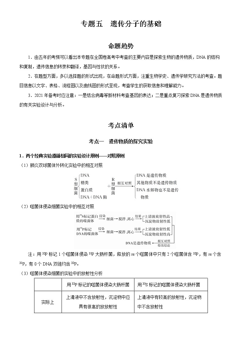 2022年高考生物二轮复习 专题五 遗传分子的基础（新高考）教师版第1页