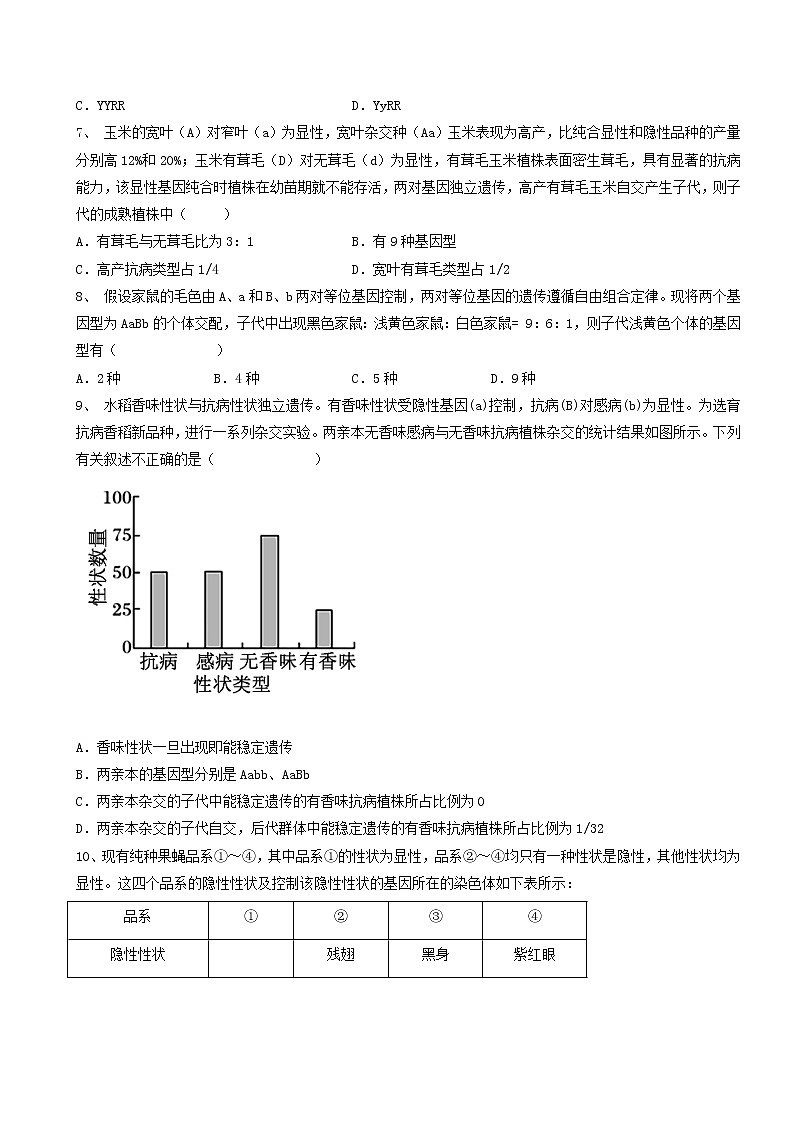 1.2《孟德尔的豌豆杂交实验（二）》课件（送教案+练习）02