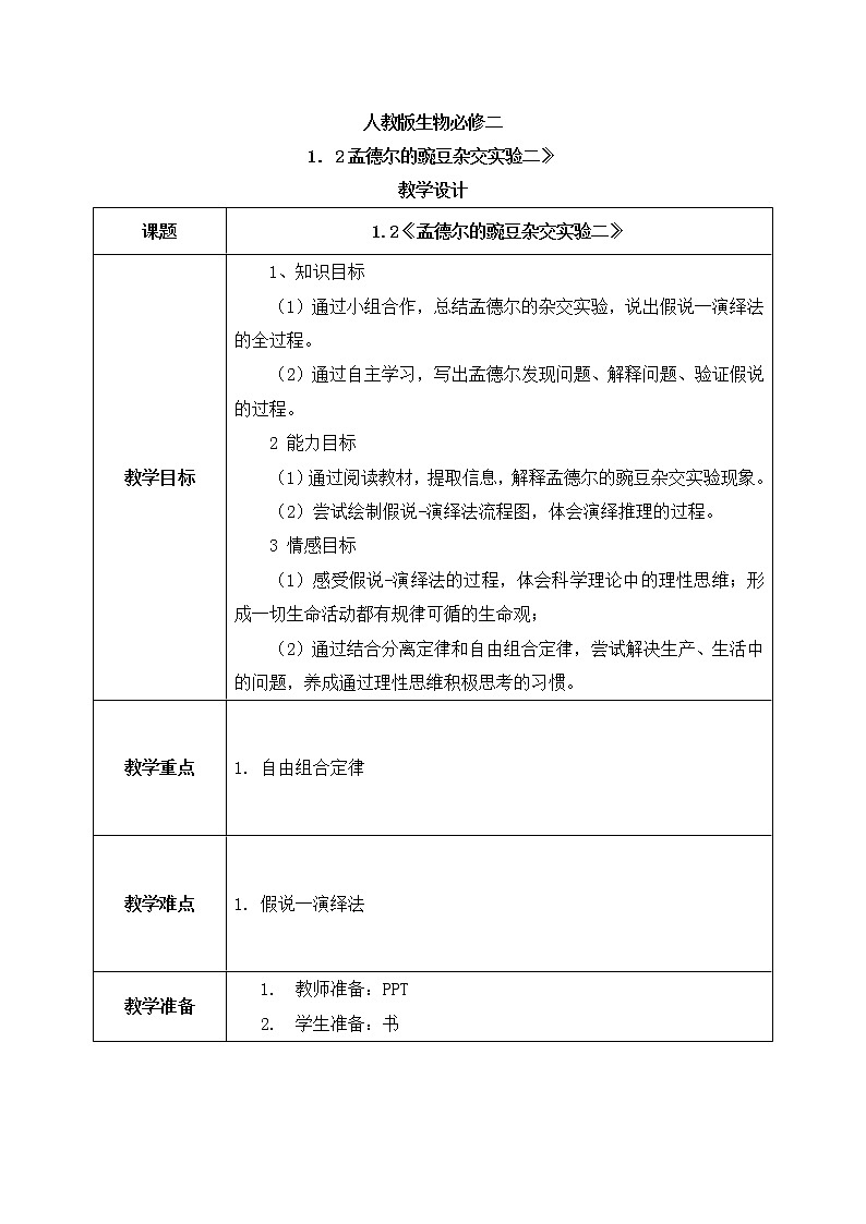 1.2《孟德尔的豌豆杂交实验（二）》课件（送教案+练习）01