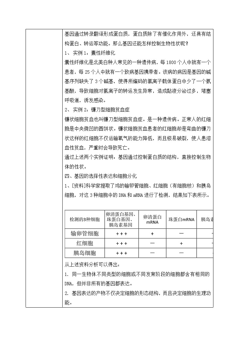 4.2《基因表达与性状的关系》课件（送教案+练习）03