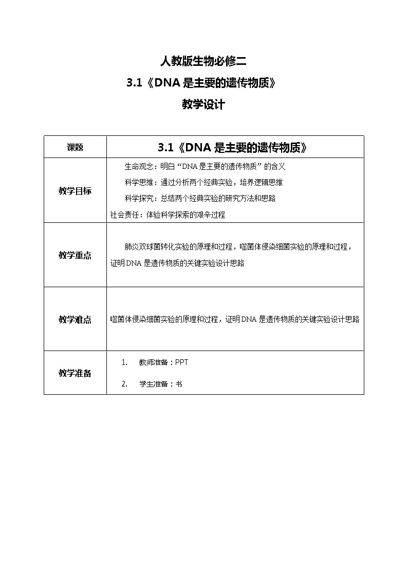 3.1《DNA是主要的遗传物质》课件（送教案+练习）01