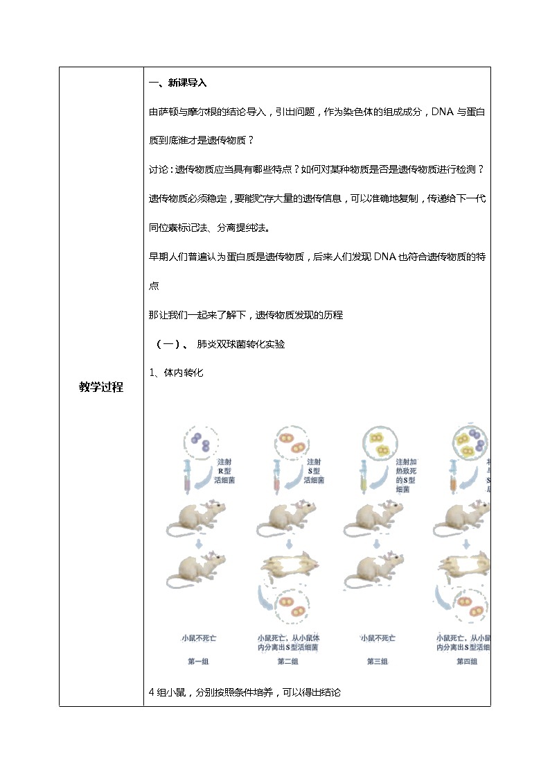 3.1《DNA是主要的遗传物质》课件（送教案+练习）02
