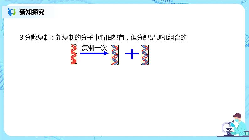 3.3《DNA的复制》课件（送教案+练习）06