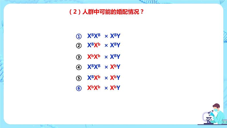 2.3《伴性遗传》课件（送教案+练习）08