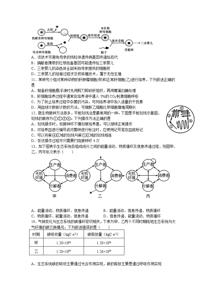 2021-2022学年江苏省高邮市临泽中学高二下学期期中模拟生物试题含答案03