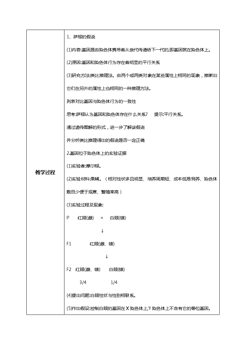 2.2《基因位于染色体上》课件（送教案+练习）02
