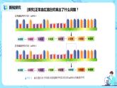 5.1《基因突变和基因重组》课件+教案+同步练习