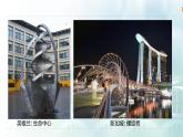 人教版必修二3.2 《DNA的结构》课件PPT