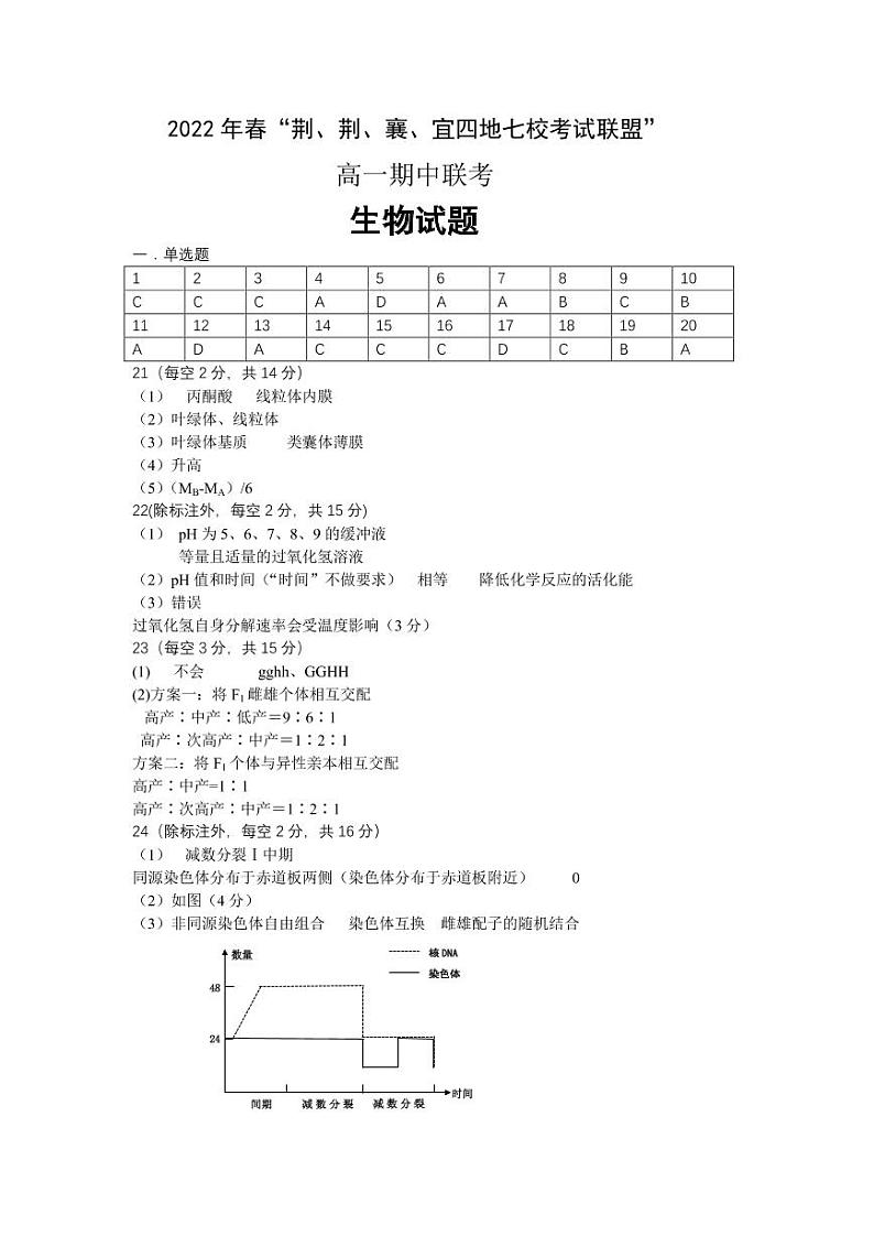 湖北省“荆、荆、襄、宜四地七校考试联盟”2021-2022学年高一下学期期中联考生物试题答案第1页