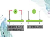 2.3神经冲动的产生和传导课件2021-2022学年高二上学期生物人教版选择性必修1