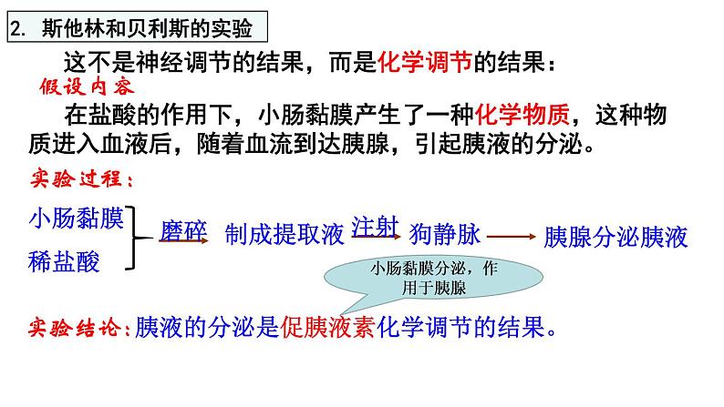 3.1激素与内分泌系统课件2021-2022学年高二上学期生物人教版选择性必修1第7页