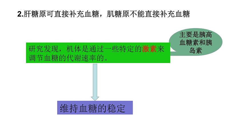 3.2激素调节的过程课件2021-2022学年高二上学期生物人教版选择性必修105