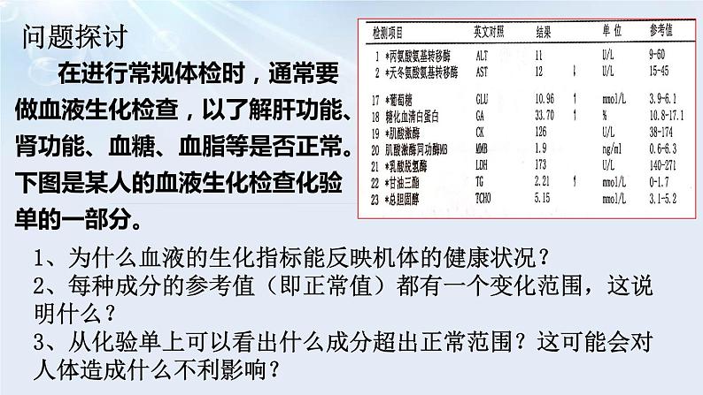 1.2内环境的稳态课件2021-2022学年高二上学期生物人教版选择性必修1第3页