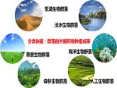 2.2群落的主要类型课件2021-2022学年高二上学期生物人教版选择性必修2