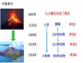 2.3群落的演替课件2021-2022学年高二上学期生物人教版选择性必修2