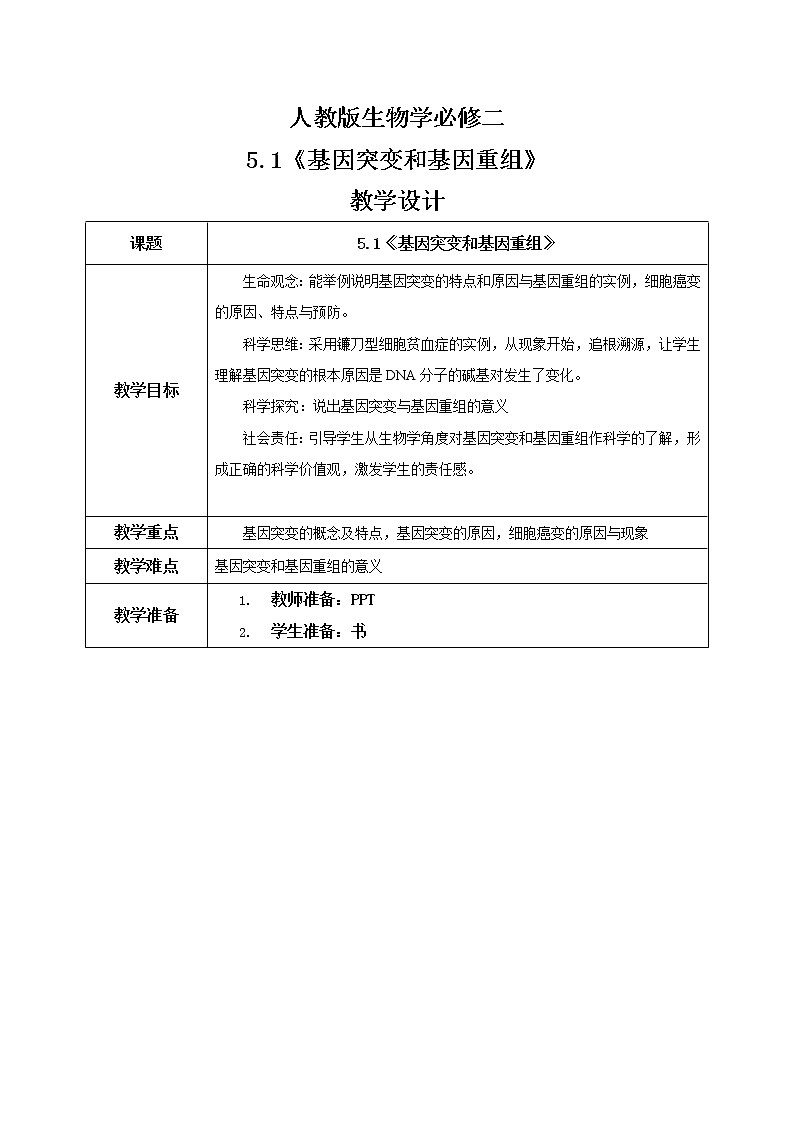 5.1《基因突变和基因重组》课件（送教案+练习）01