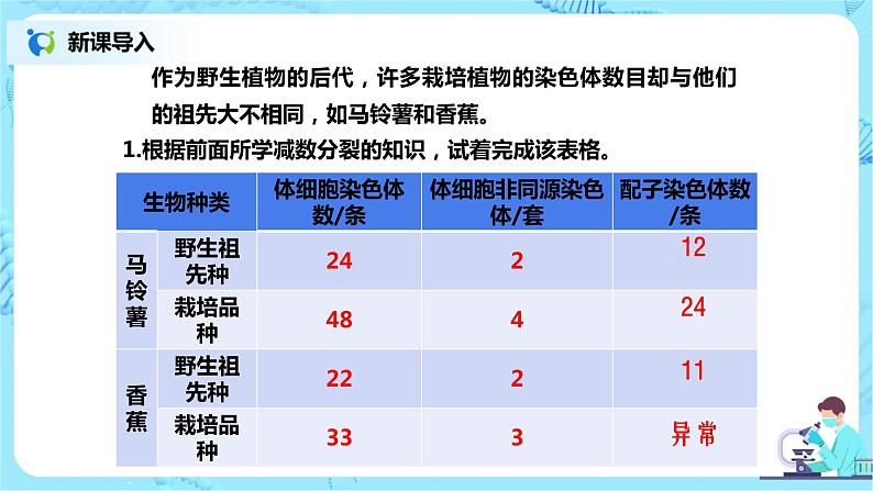 5.2《染色体变异》课件PPT+教案02