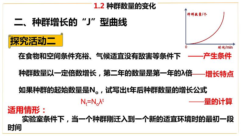 高中生物人教版（2019）选择性必修二1.2 种群数量的变化 课件第8页