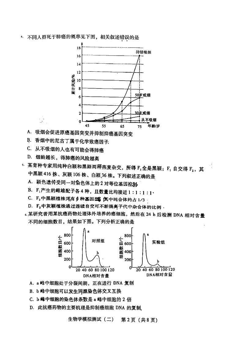 2021届广东省普通高中学业水平选择考模拟测试（二）（省二模）生物试卷   图片版含答案第2页