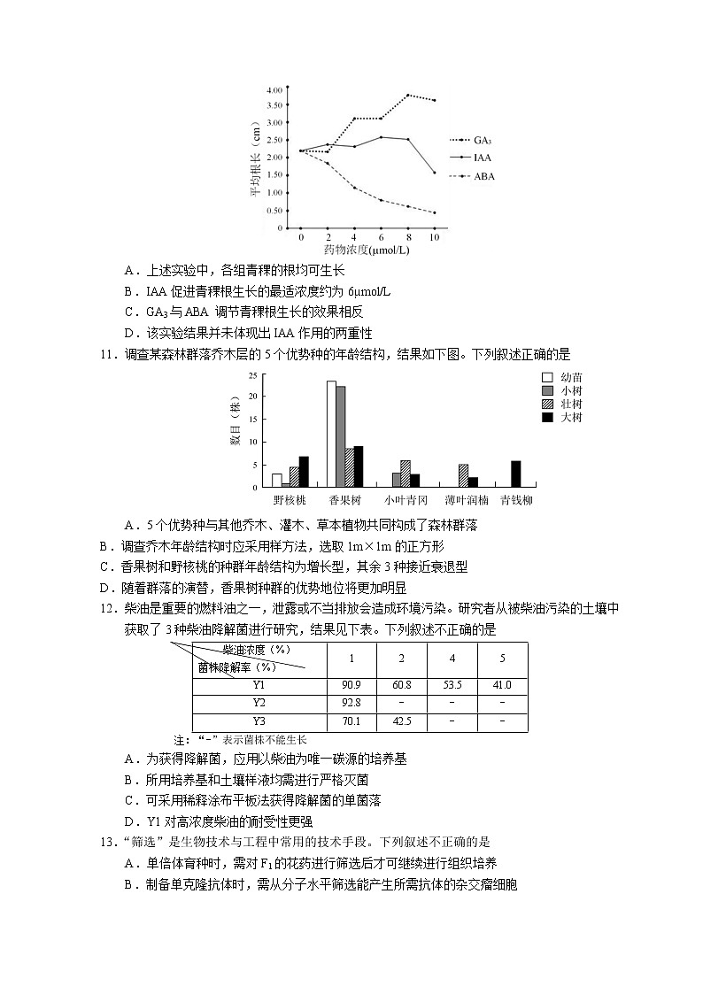 2022北京石景山区高三下学期一模考试生物试题含答案03