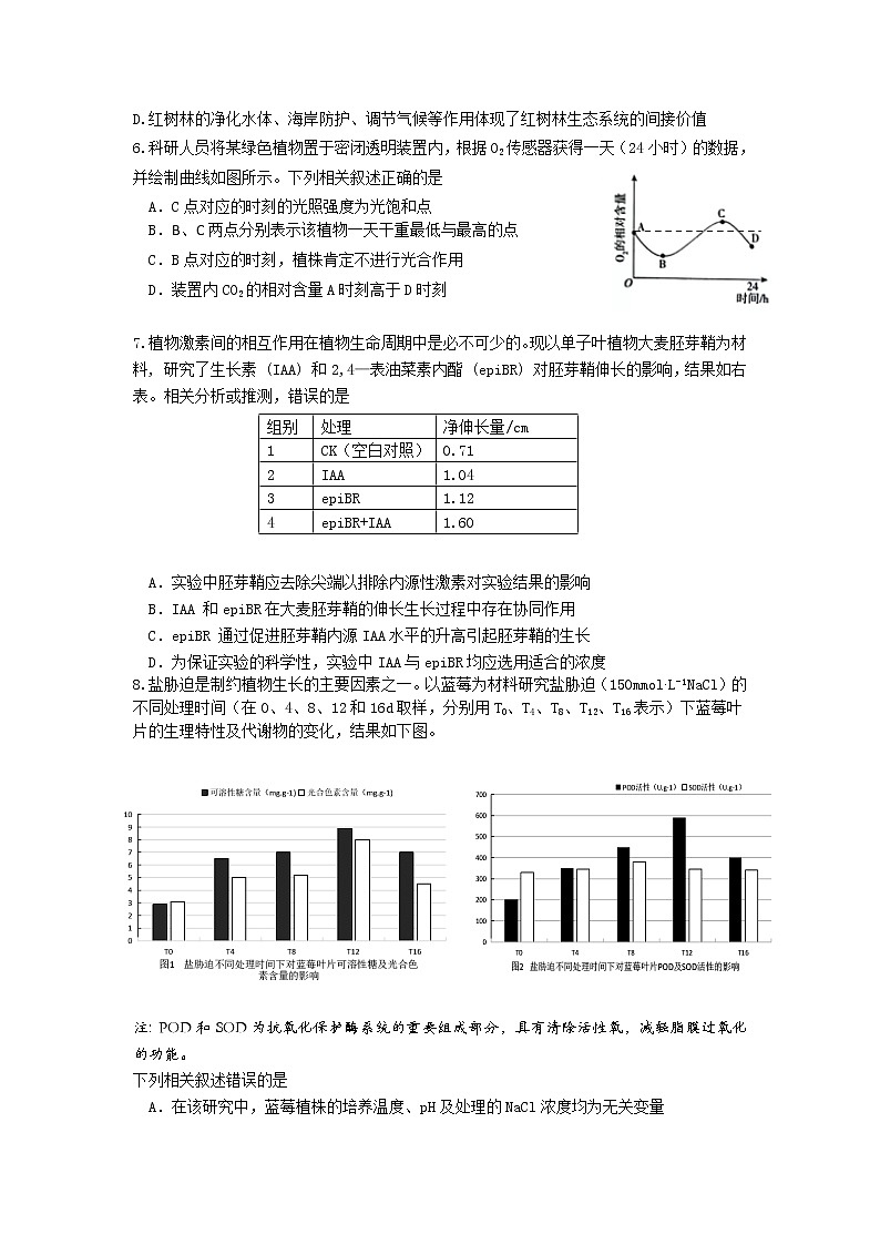 2022届广东省惠州市高三一模生物试题附答案02