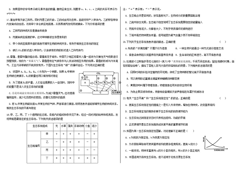 2021-2022学年黑龙江省双鸭山市第一中学高二下学期第一次月考生物试题含答案第3页