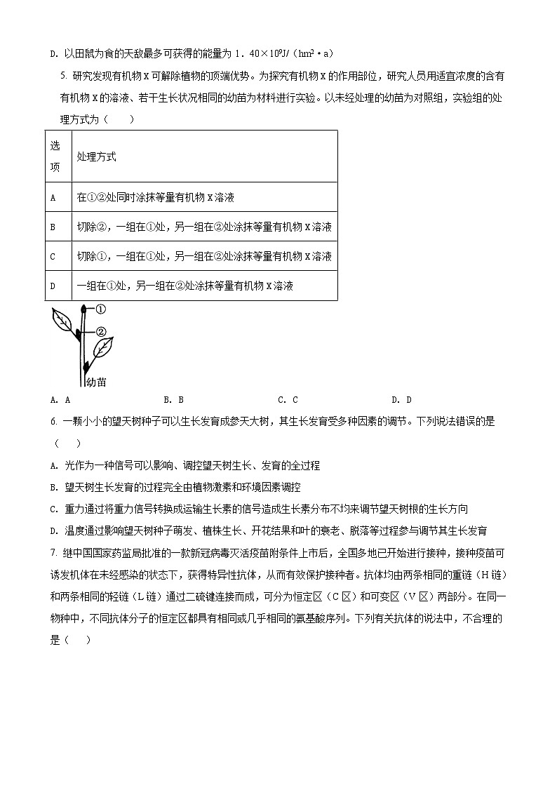 2021-2022学年湖南省岳阳县一中高二下学期第一次月考生物试题含答案02
