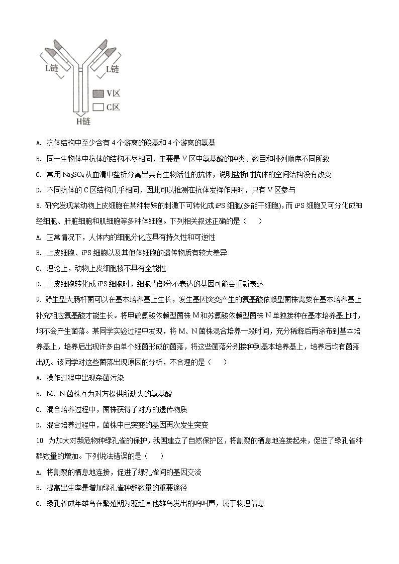 2021-2022学年湖南省岳阳县一中高二下学期第一次月考生物试题含答案03