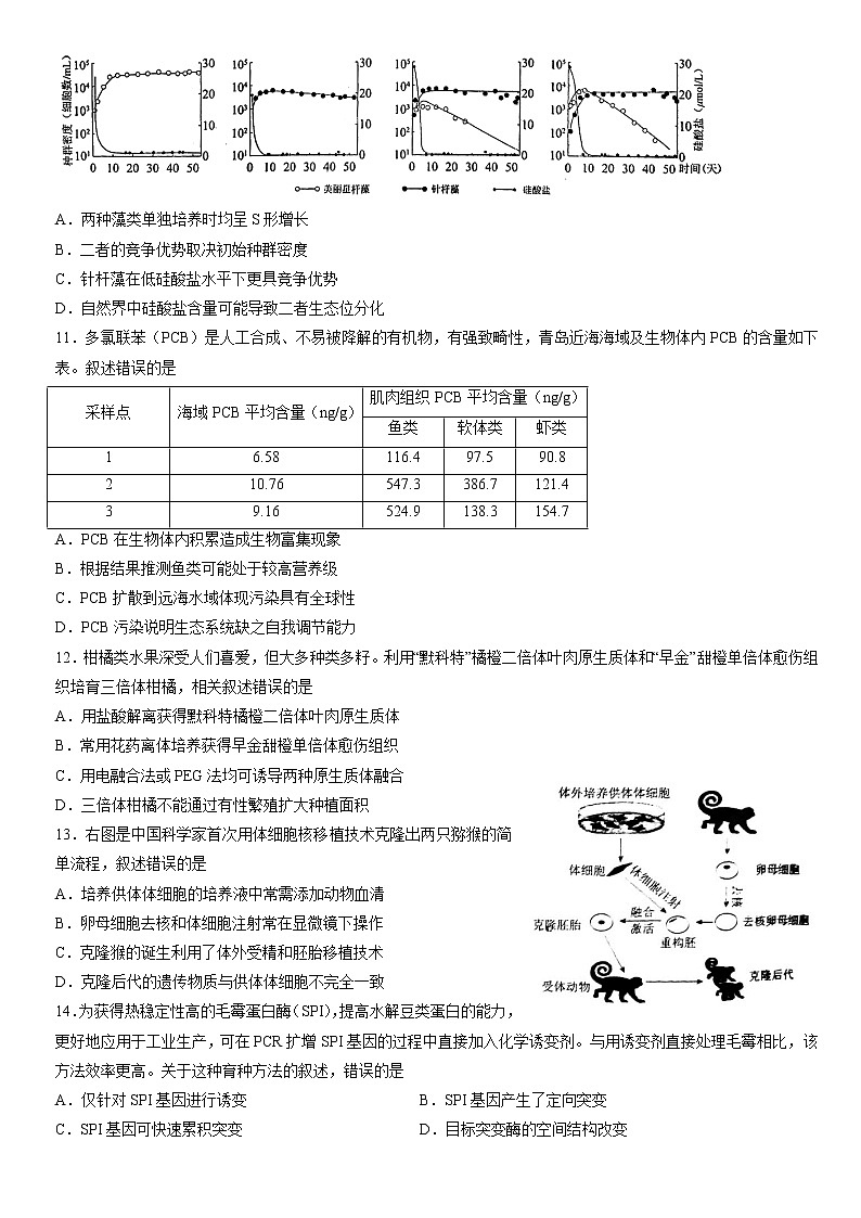 2022北京西城区高三下学期一模试题生物含答案第3页