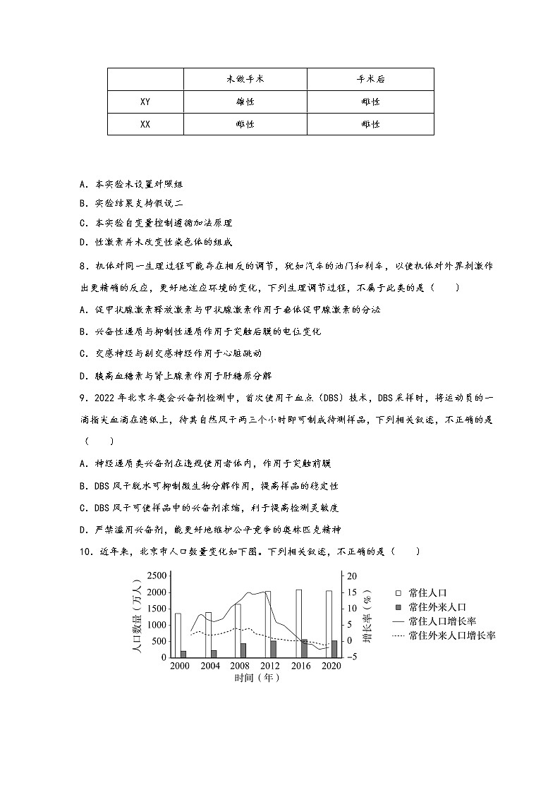 2022北京海淀区高三下学期一模考试生物试题含答案03