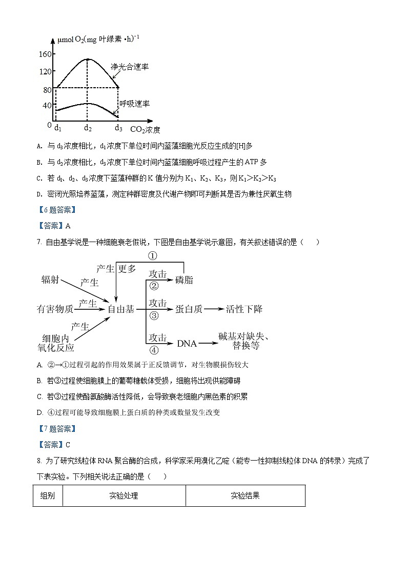 2022盐城阜宁中学高三下学期第三次综合测试生物试题含答案第3页