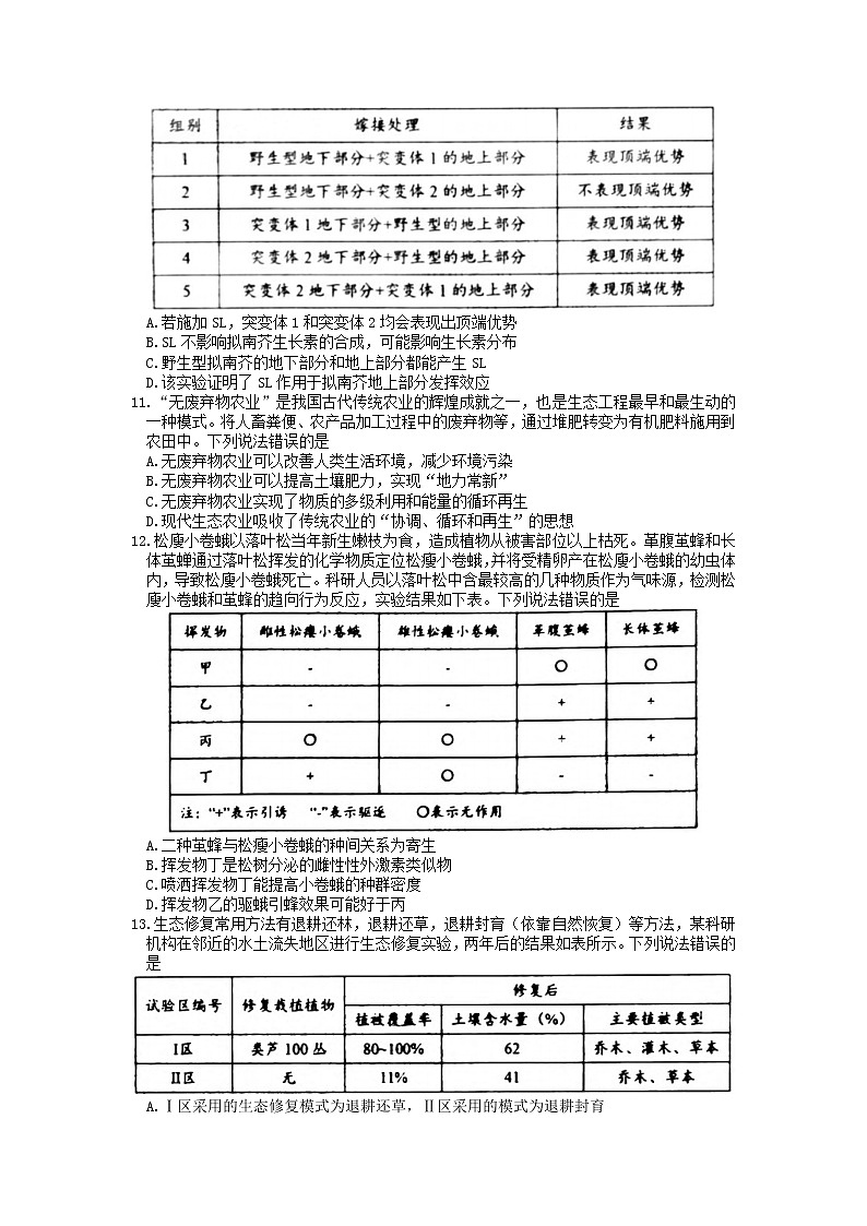 2022届山东省淄博市高三二模生物试题第3页