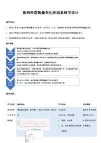 高中生物人教版 (2019)选择性必修2第3节 影响种群数量变化的因素教案