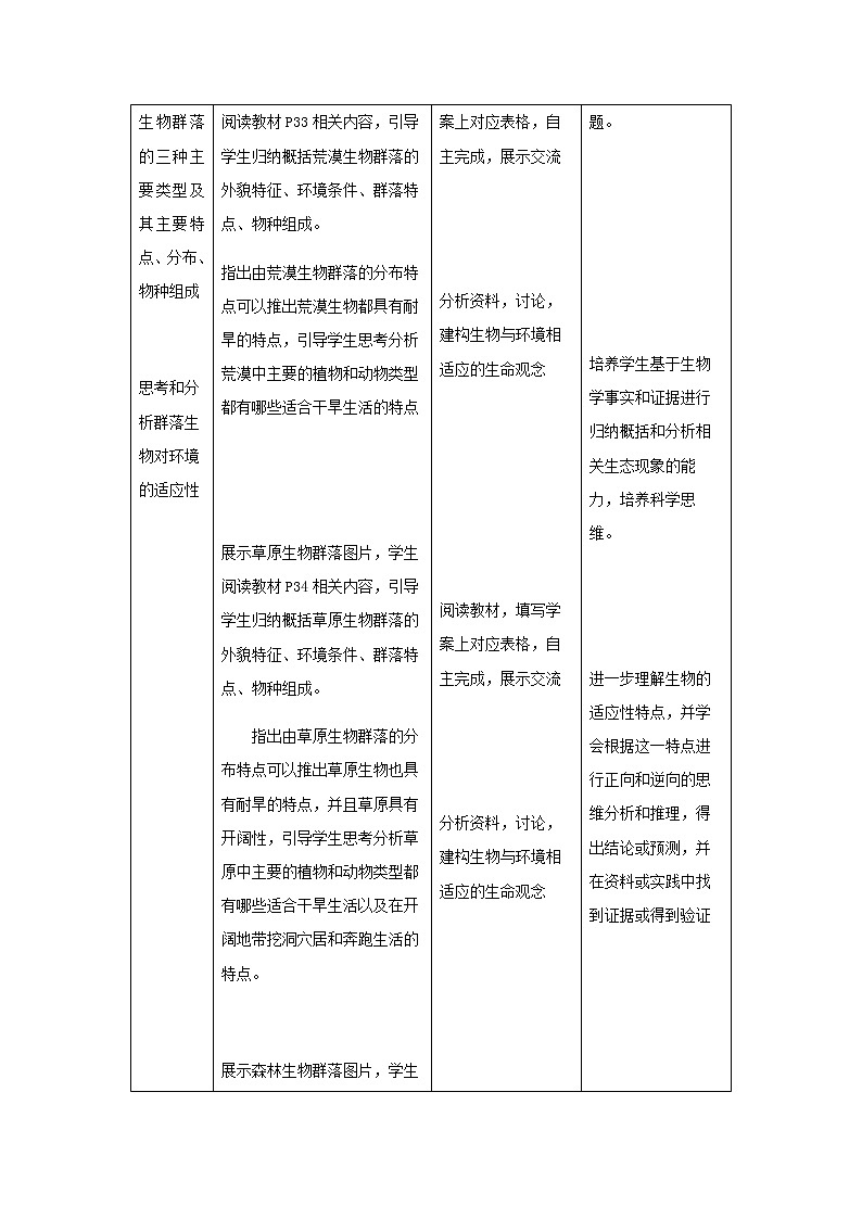2.2群落的主要类型 教学设计第3页