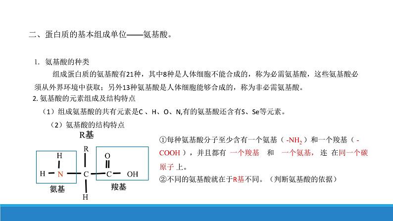 第二章 第4节蛋白质是生命活动的主要承担者课件PPT第5页